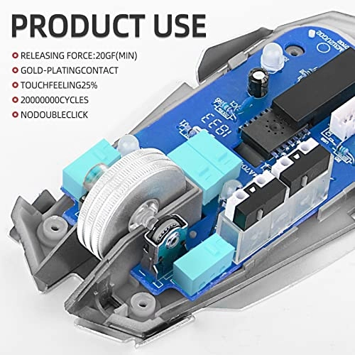 GM2.0 - 4Pcs Panel Mount