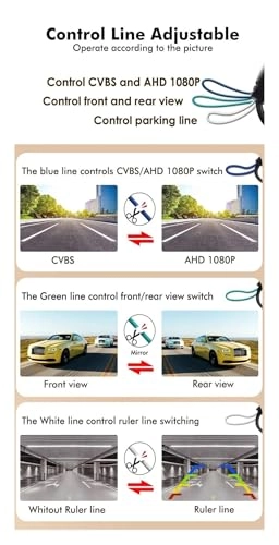 Rear View Parking Camera - Night Vision Wire