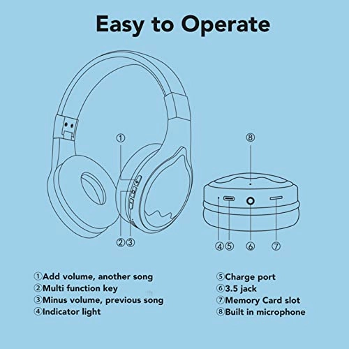 Cute Cat Ear Gaming Headphones Wireless Headset