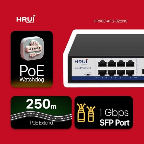 HR900-AFG-822NS 8-ports