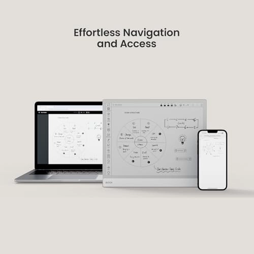 Note Max - 128GB 13.3"