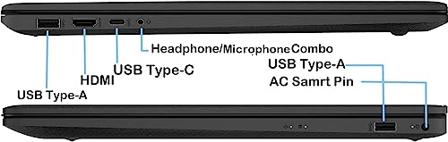 17 - 17.3'' i7-1355U 32GB DDR4 1TB SSD