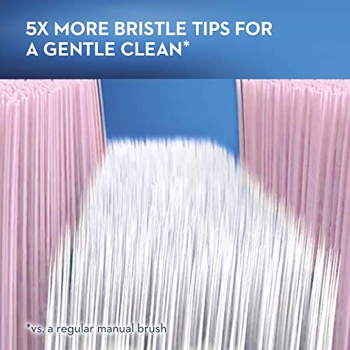 Gum Care Compact - Extra Soft