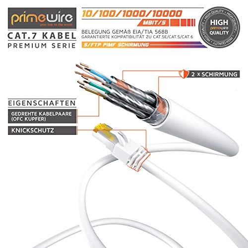 CAT 7 network cable - 25 m