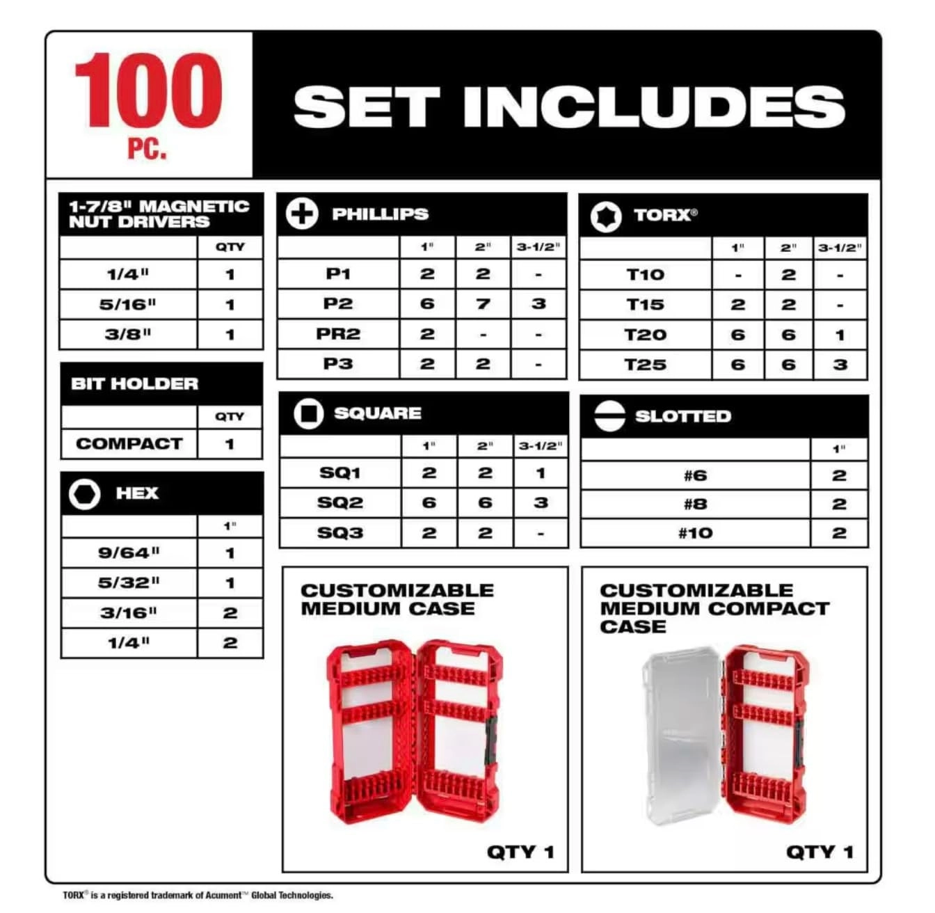 SHOCKWAVE - 100-Piece