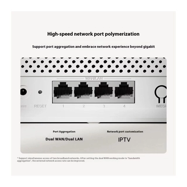 AX3000E RN07 - 3000Mbps WiFi 6