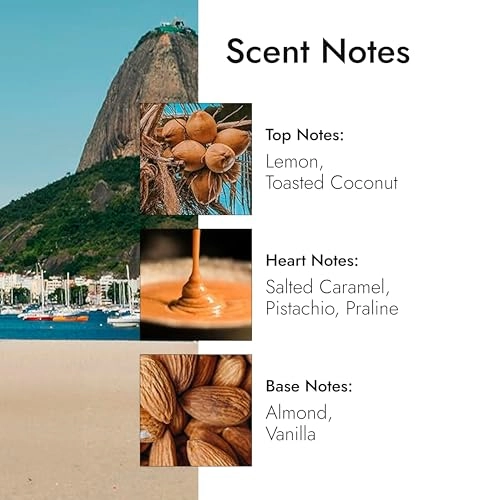 Brazilian Summertime Eau de Parfum 75 ml