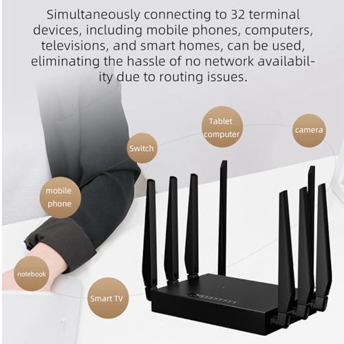 VGBGP6TMOE-11 - 1201Mbps WiFi6