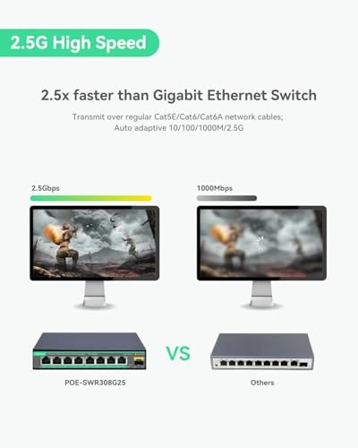 POE-SWR308G25 8-ports