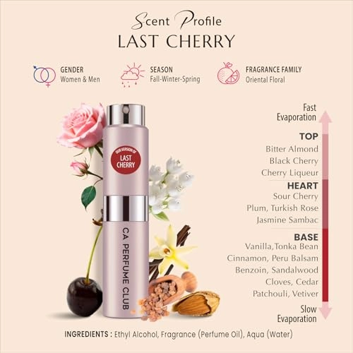 Last Cherry Eau de Parfum 8ml