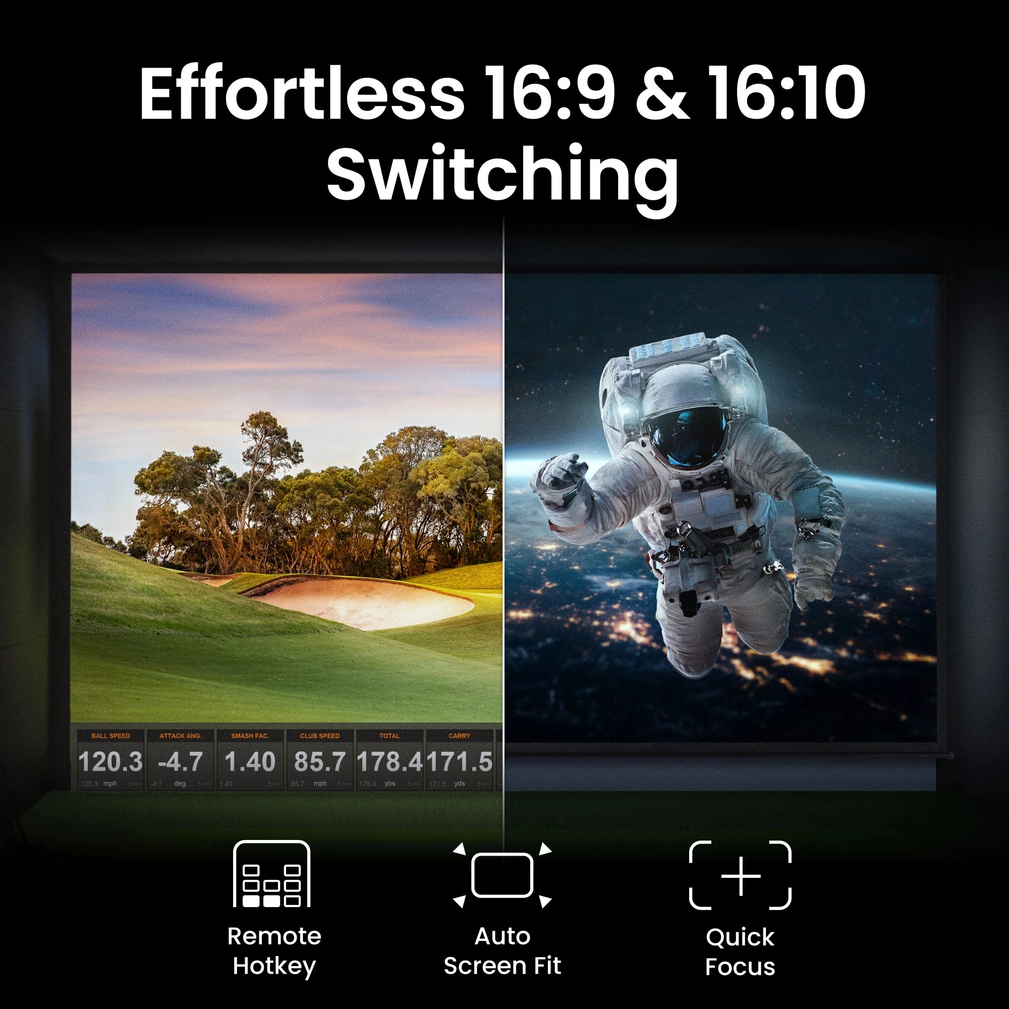 AK700ST 4000 ANSI lumens