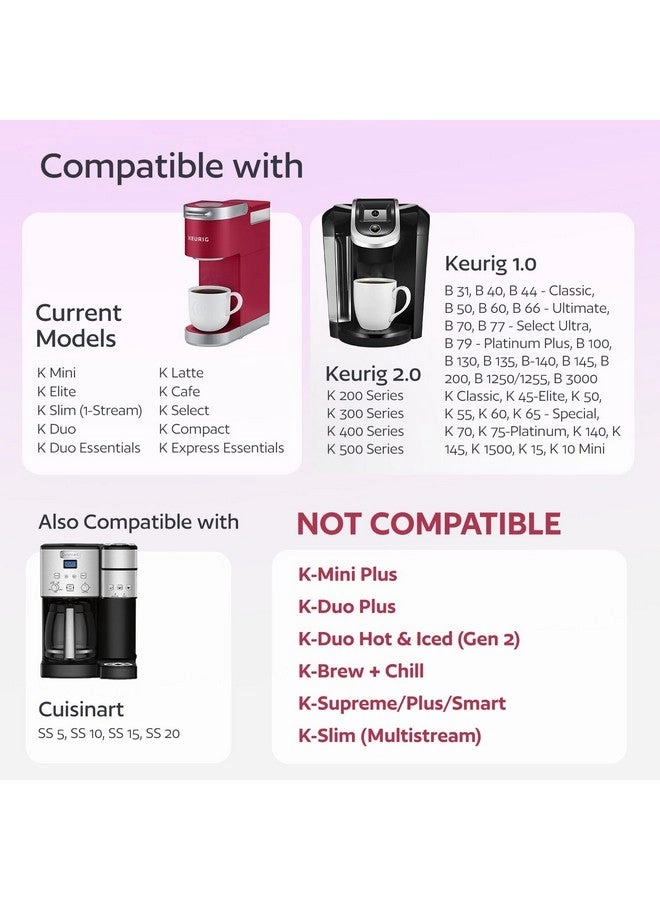 Reusable K Cups - 7 Colors for Keurig