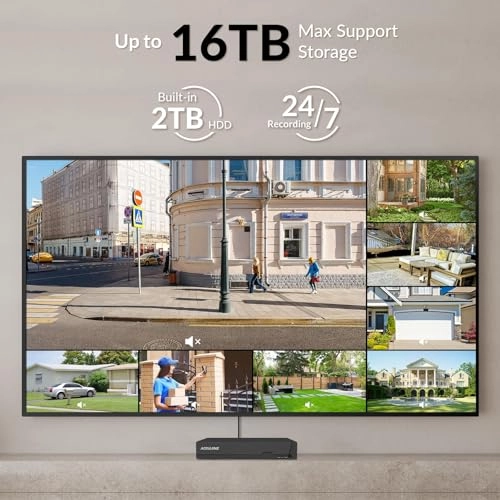 FNA108E-B4-2T - 8 channels Kit