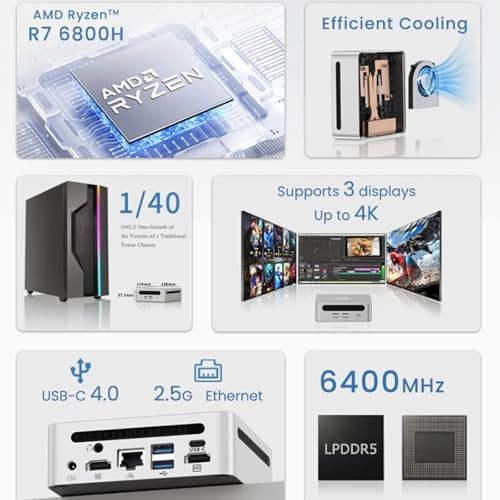 Mini PC - Ryzen7 6800H 16GB 512GB