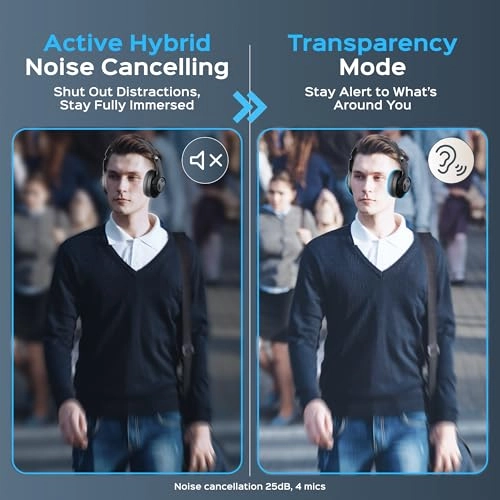 Z2 Wireless Headphone