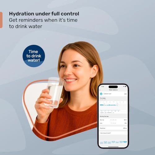 U - Wearable Health Fitness Activity Tracker