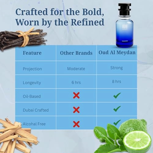 Enyycembylee Eau de Parfum 200 ml