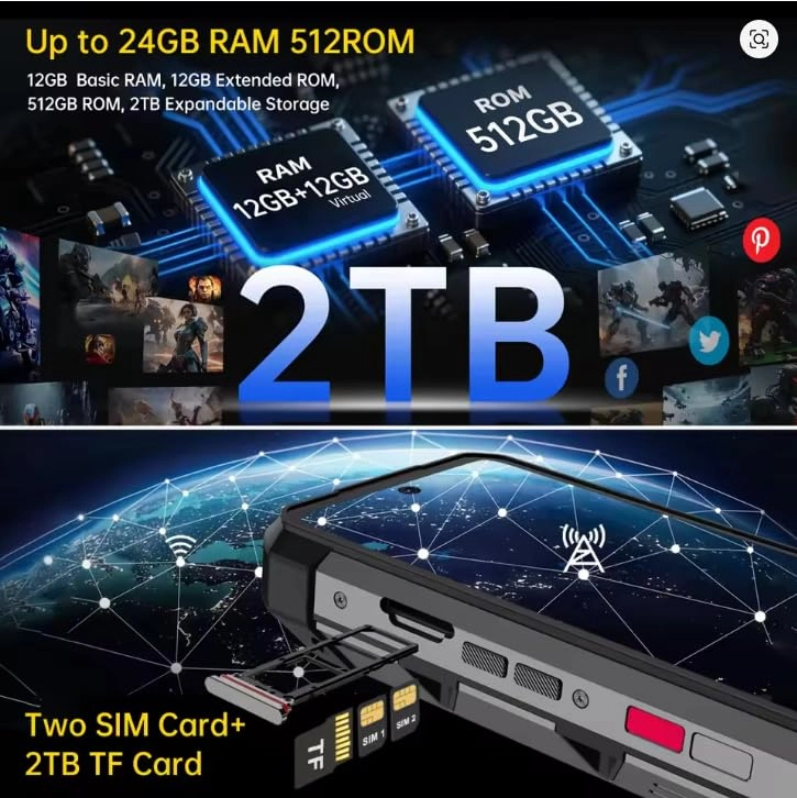 8849 Hike - 24GB 512GB