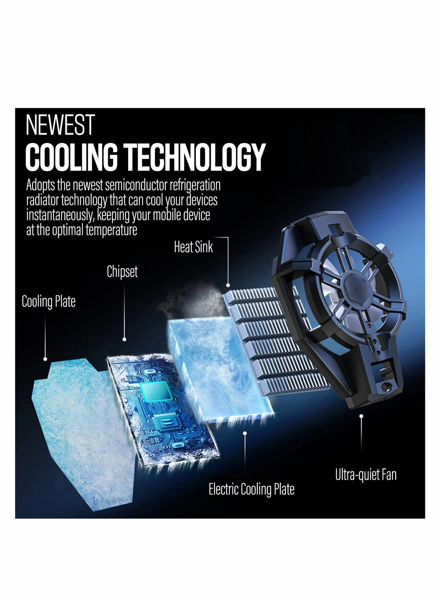 Phone Cooler