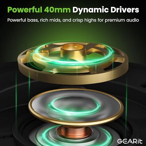 GI-HDPH-HY-PRO Wireless Headphone