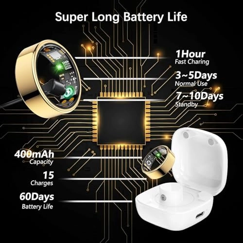 Smart Ring - Gold 12# IP68 Waterproof