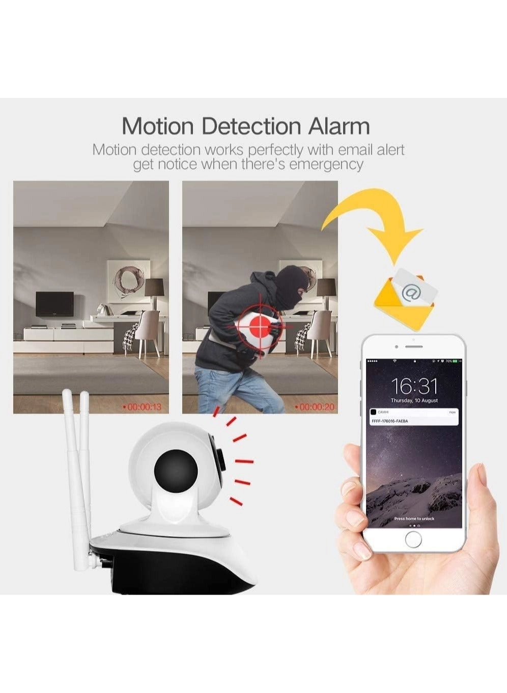 Indoor Wireless WIFI IP Camera 1080p