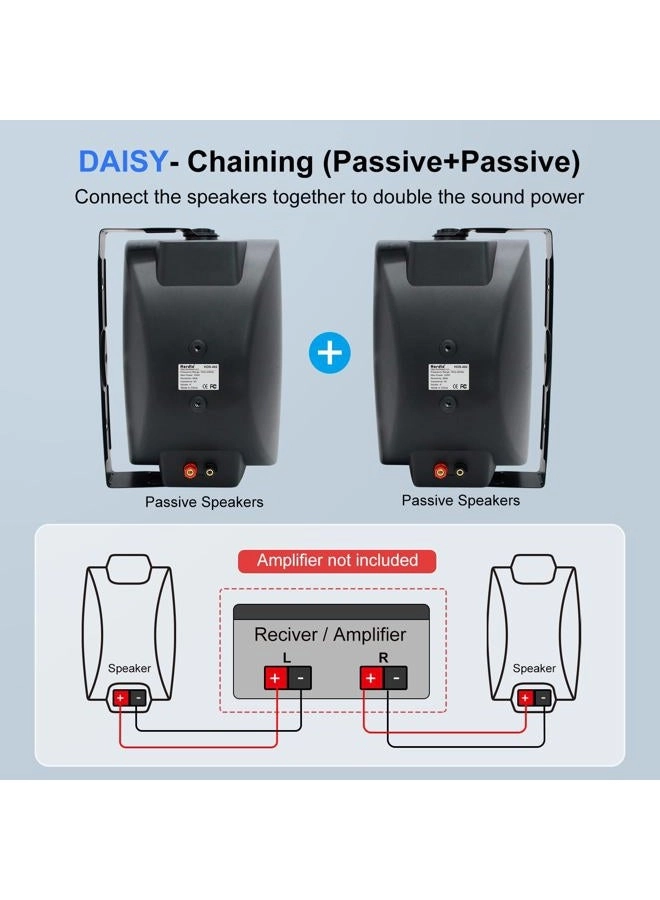 Indoor Outdoor Speakers - 200 Watt
