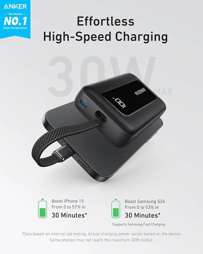 Zolo Power Bank - 10000mAh 30W
