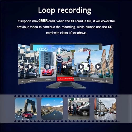 QUAD Monitor - 10.36 Inch