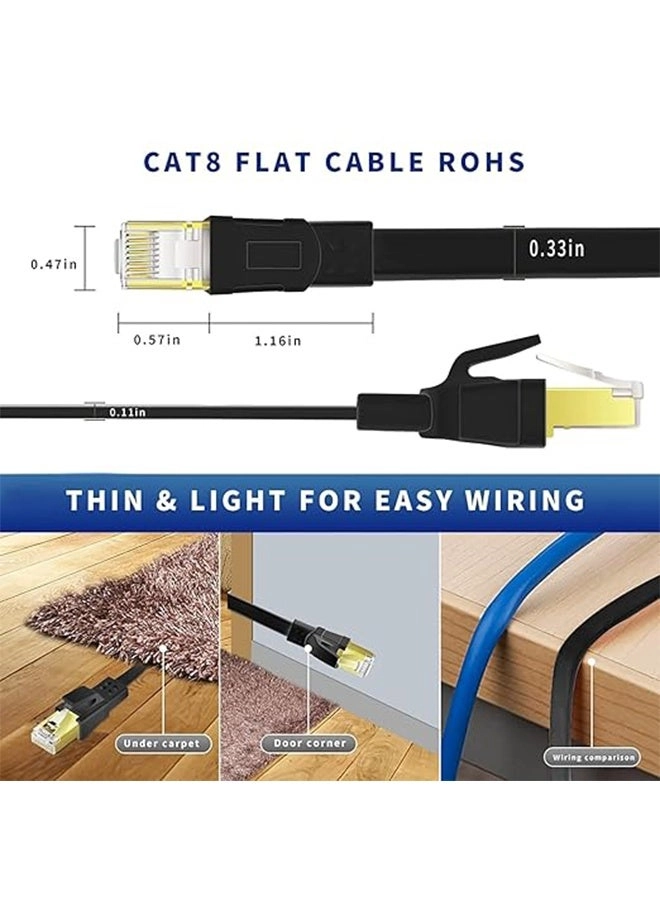 CAT8 Ethernet Cable - 10M