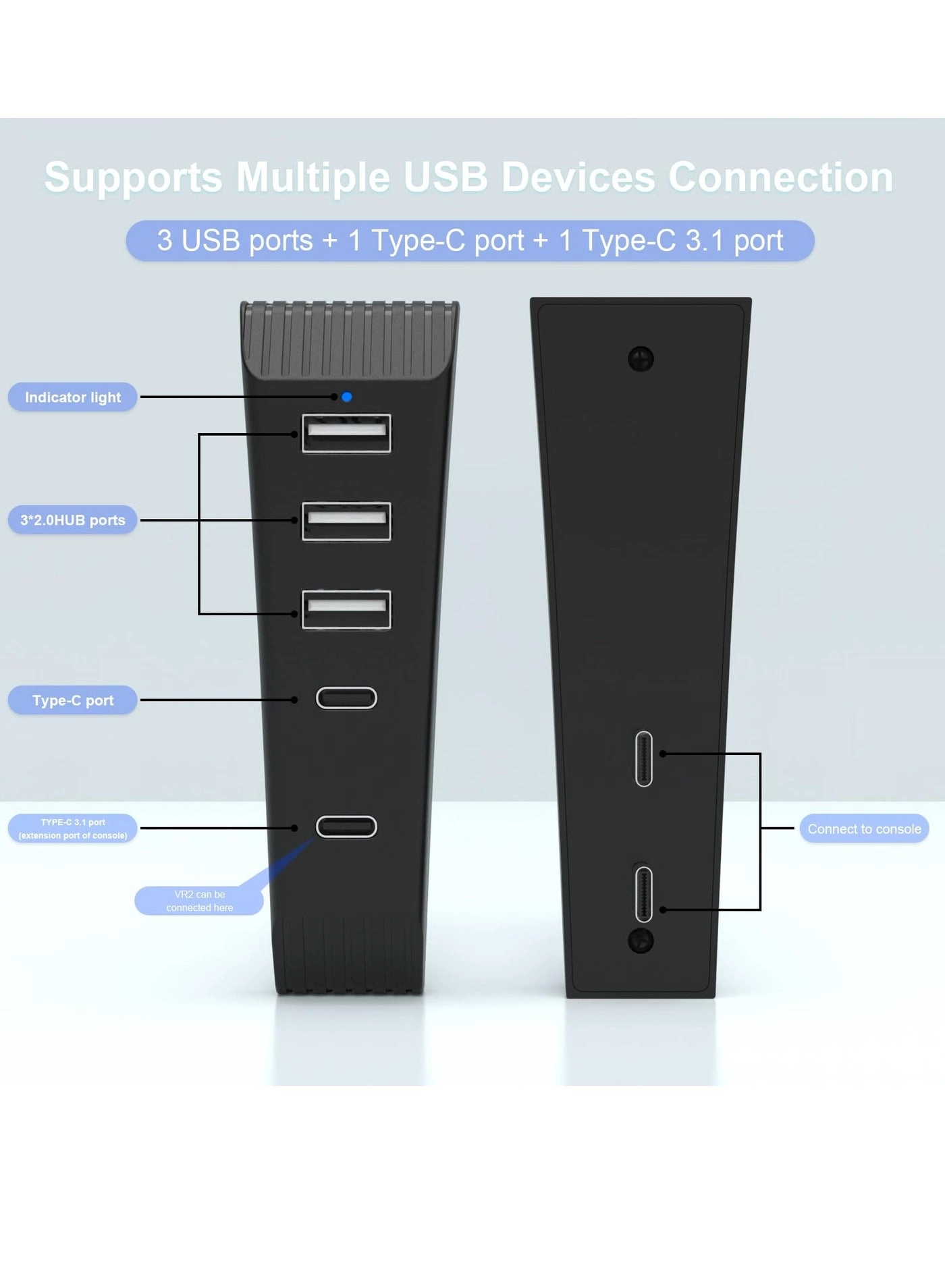 USB Hub - 5-Port PS5 Slim