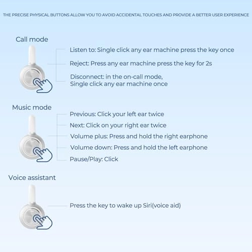 DL3 Wireless Earbud