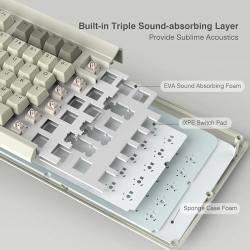 M87 Pro - Wired/Wireless