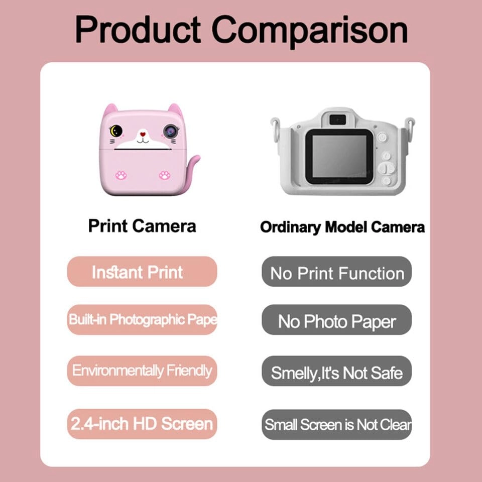 abINCN144591750dd - Thermal Print 1080P 2.4-inch