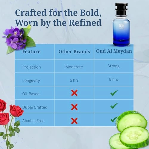 Roozahz on Izz - 100 ML