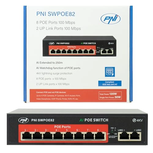 PNI-SWPOE82 8-Ports