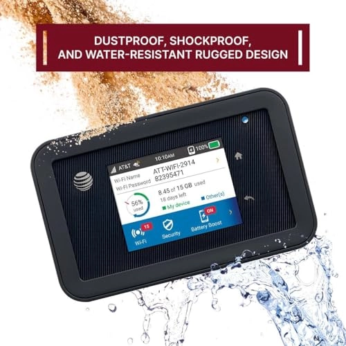 Unite Explore - 4G LTE 802.11a/b/g/n/ac 450Mbps