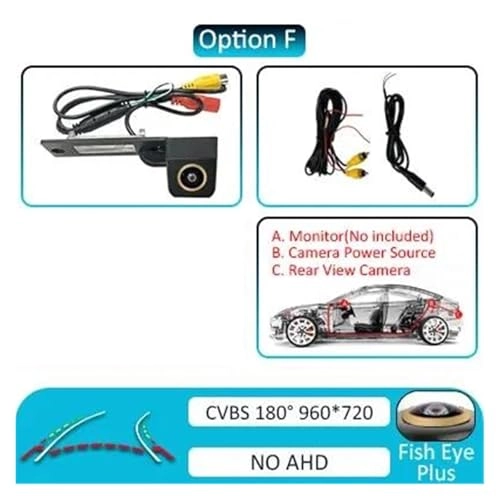 Reversing Camera - RCA interface PAL 512(H)X582(V); NTSC 512(H)X492(V)