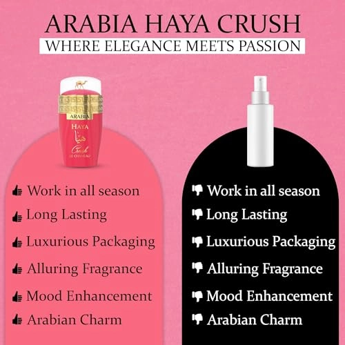 Haya Crush Eau de Parfum 100ml