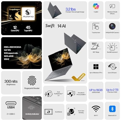 Swift 14 SF14 - 14.5'' X Elite 16GB DDR5 1024GB SSD