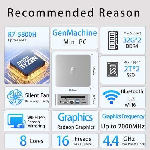 Mini PC - 32GB 1TB AMD Ryzen 7 5800H