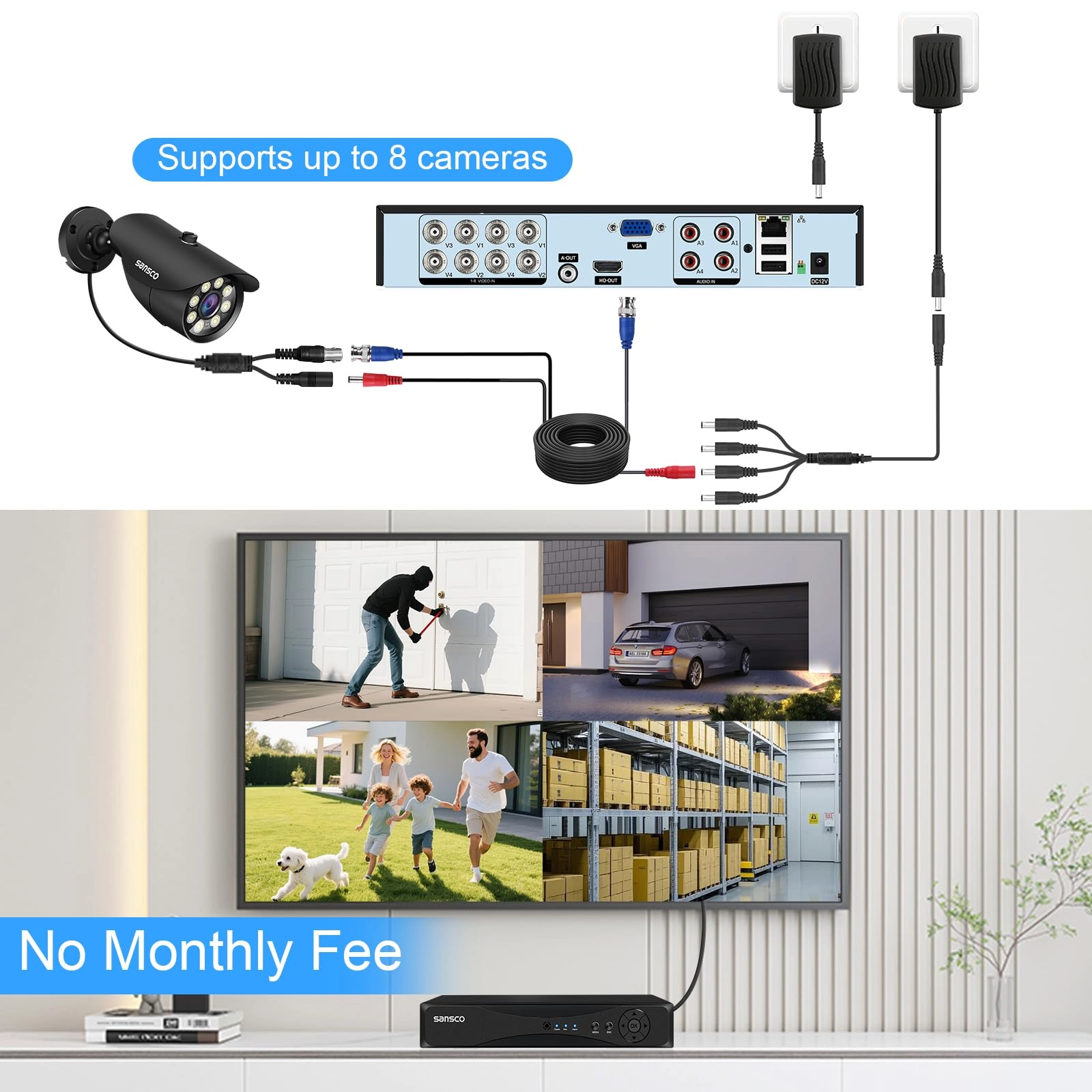 DVR - 8 Channel + Hard Drive - 3TB + Camera - 5MP