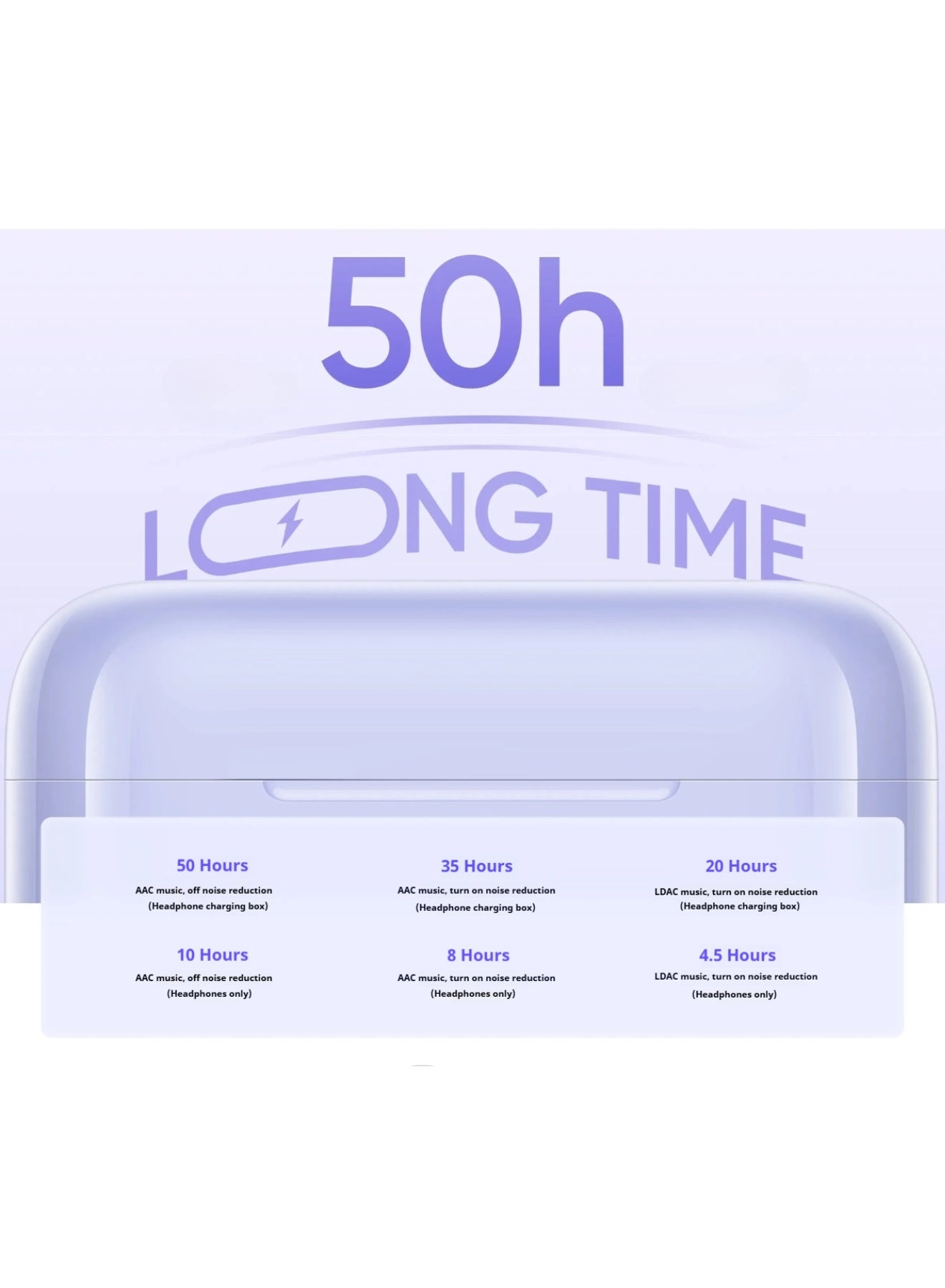 Buds T200 Wireless Earbud