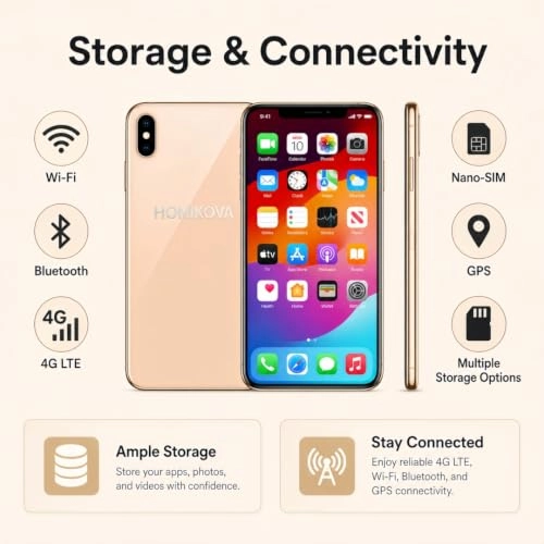 (Refurbished) Ip xs 64GB 64GB