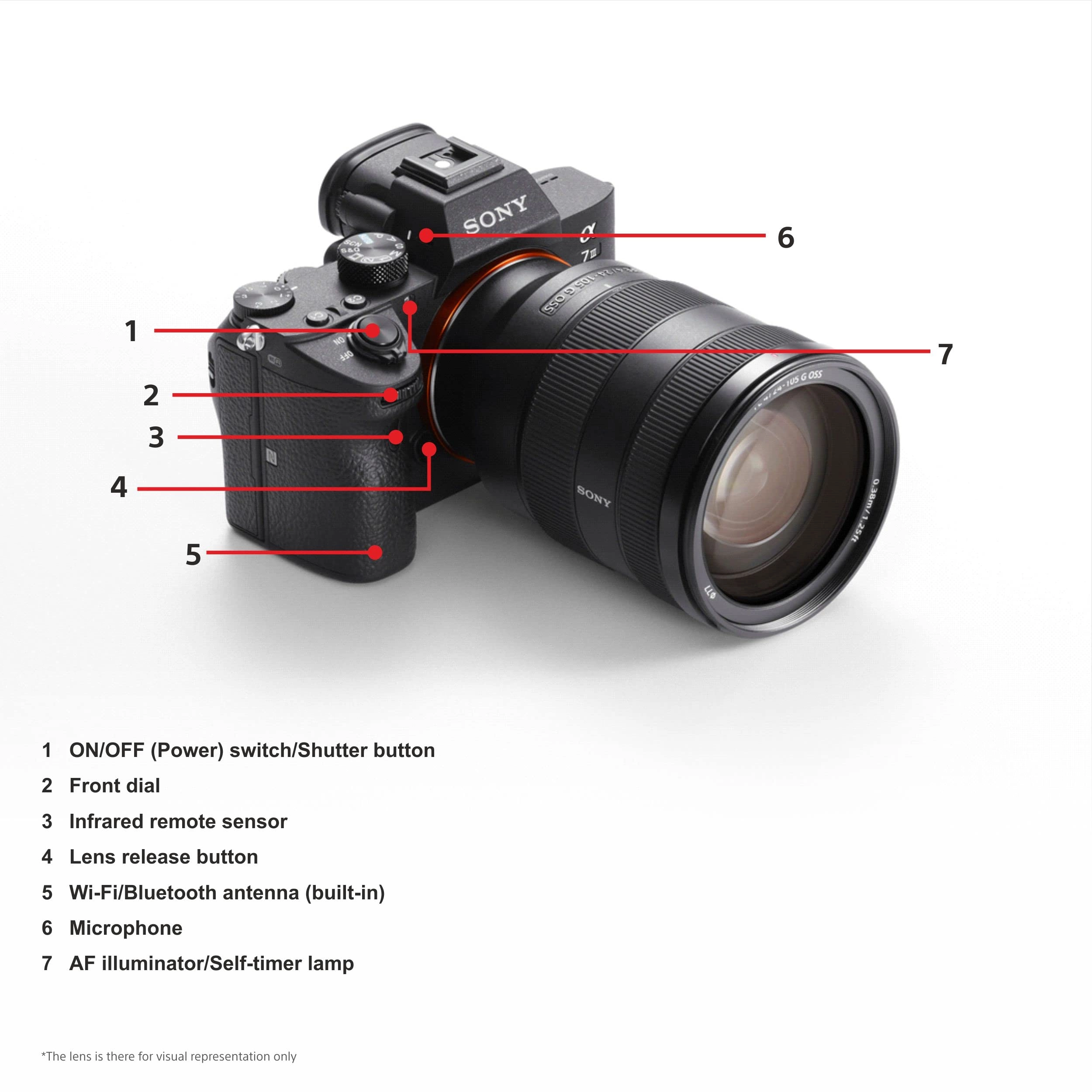 Ilce7M3K + 85M-E