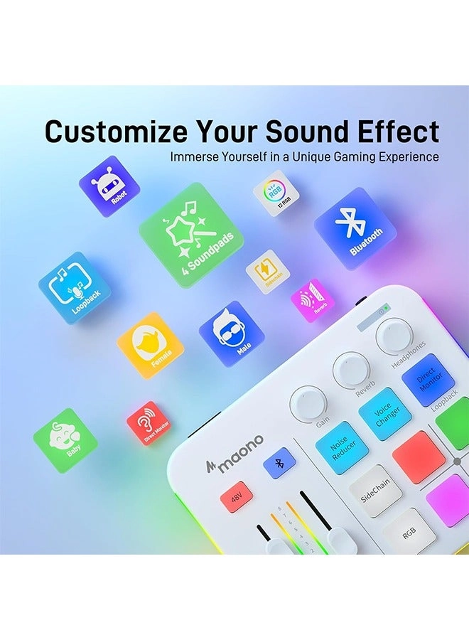 G1 NEO - Gaming Audio Mixer 48V Phantom Power Bluetooth