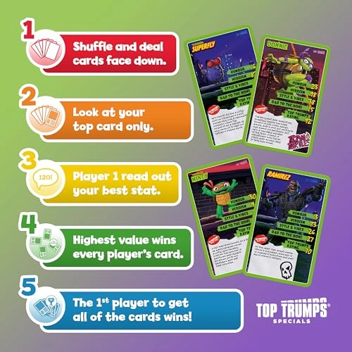 Teenage Mutant Ninja Turtles - Card Game