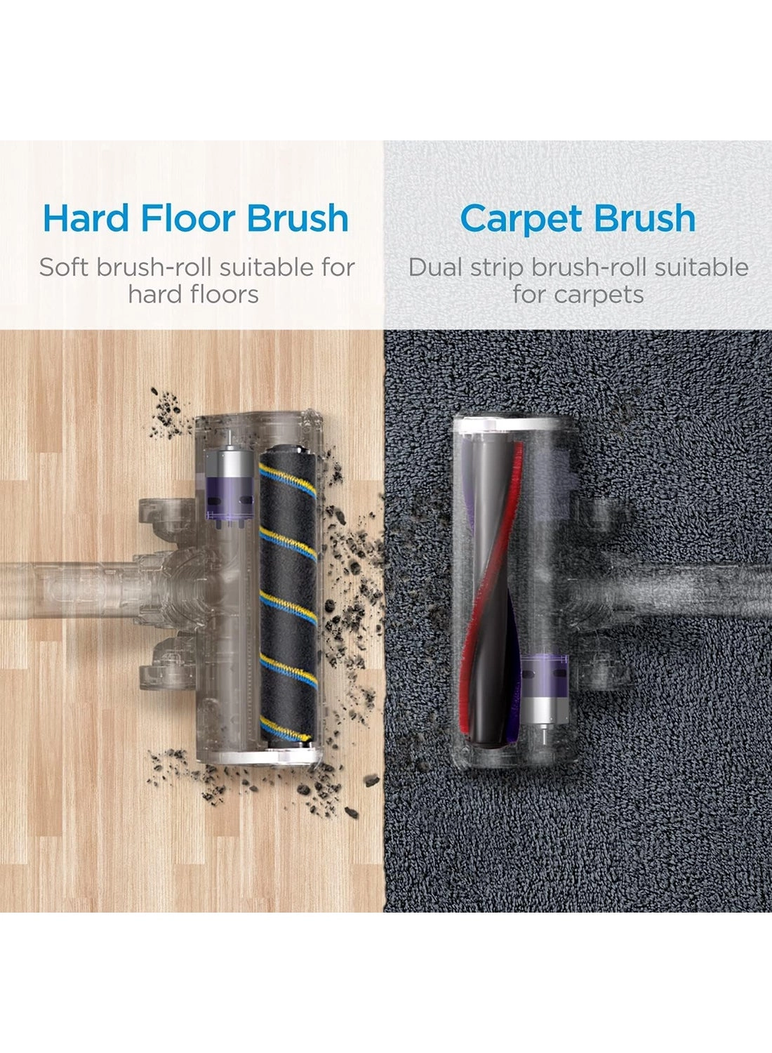 P7 Flex - Cordless 145 Airwatt 0.7 Liter