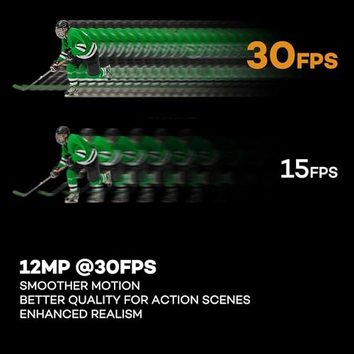 12MP IP Camera - IMX577 + 16CH 6K Commercial NVR - 8TB HDD