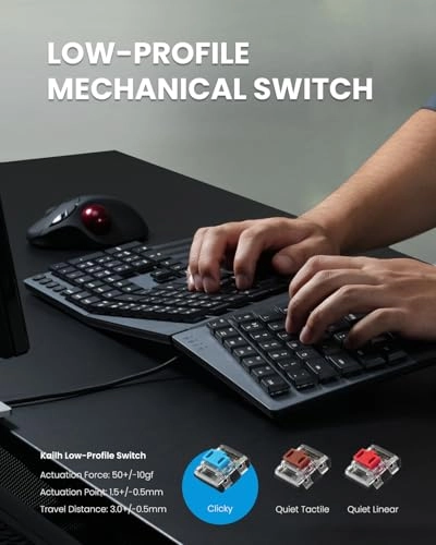 PERIBOARD-535 - US Wired